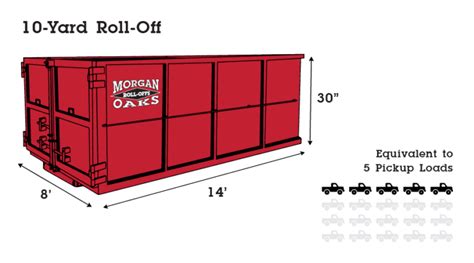 roll off dumpster des moines|Morgan Oaks Roll.